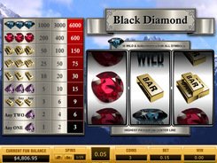 Black Diamond 1 Line slots